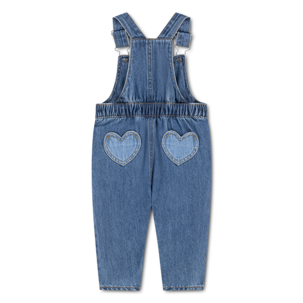 Levis